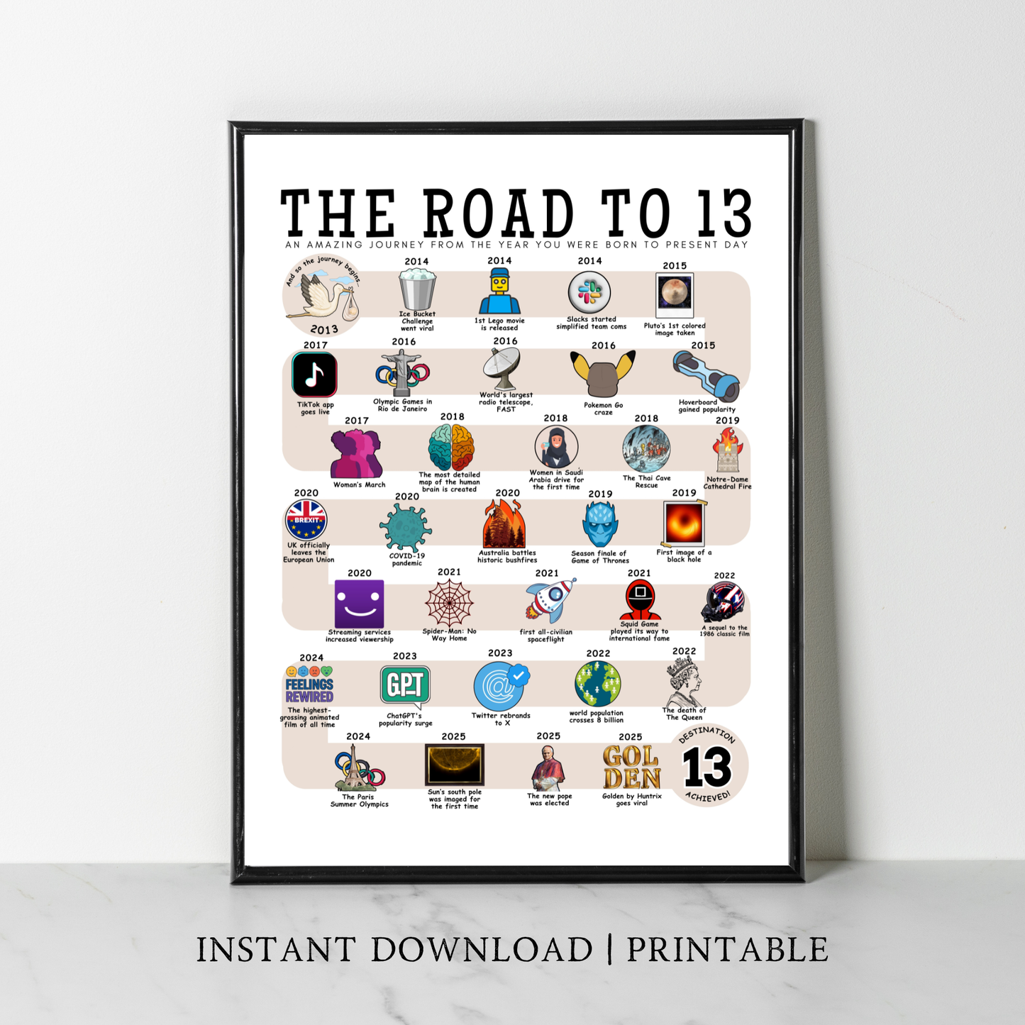The Road to 13 - Digital Download