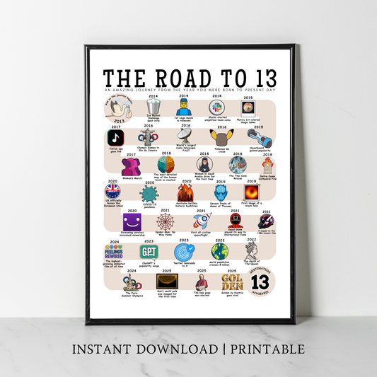 The Road to 13 - Digital Download