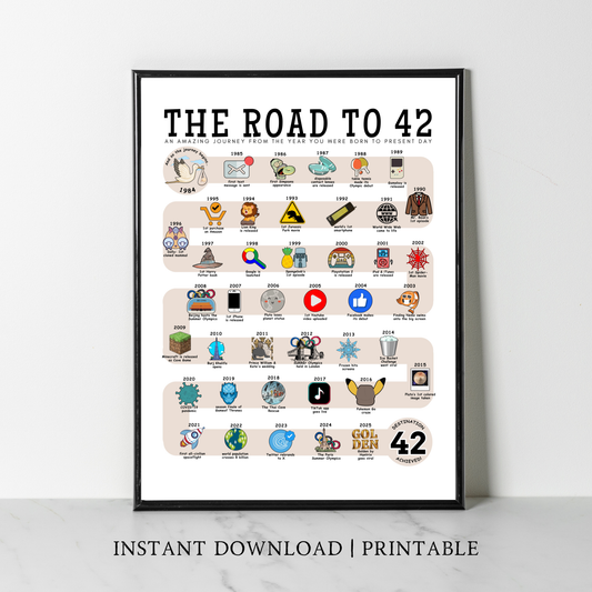The Road to 42 - Digital Download