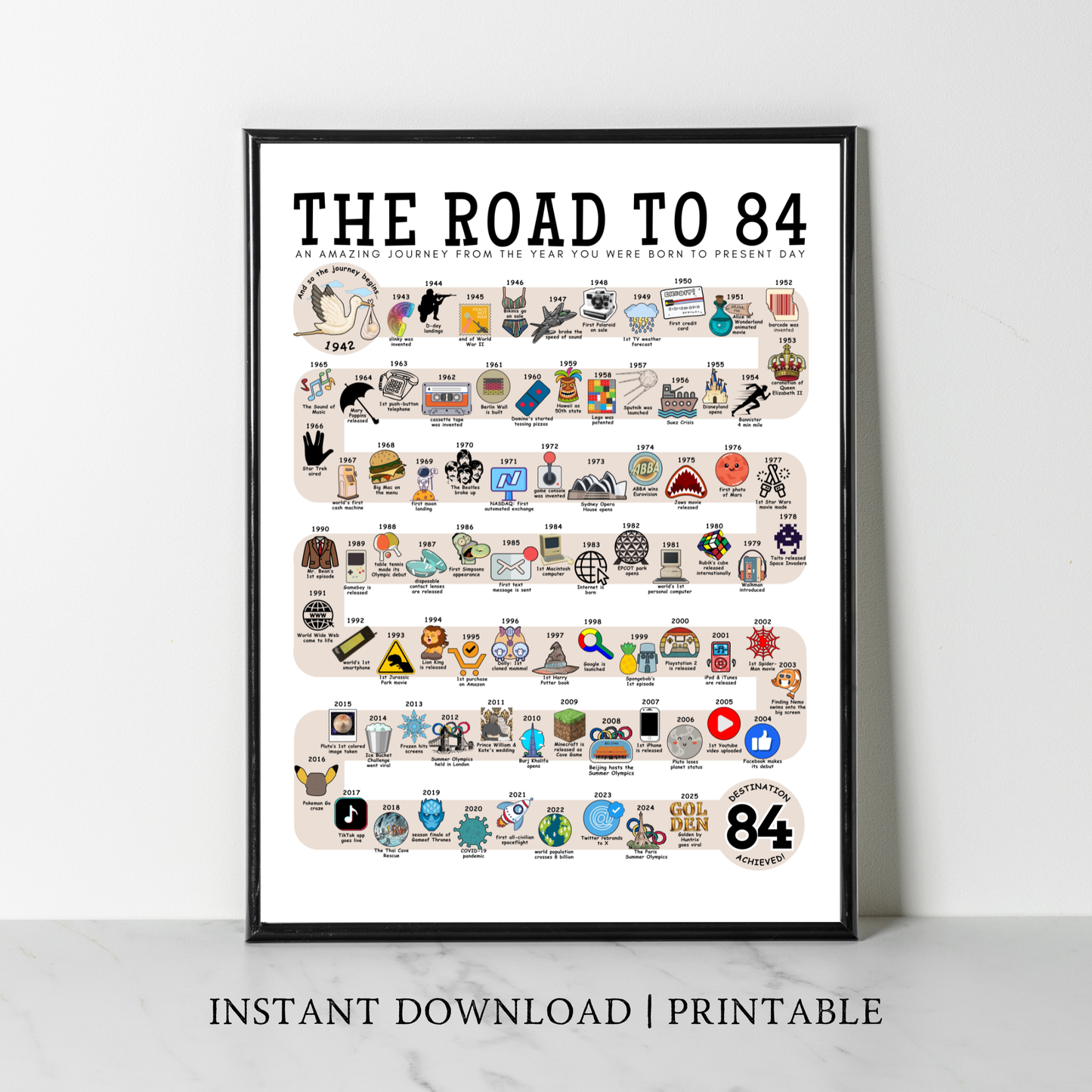 The Road to 84 - Digital Download