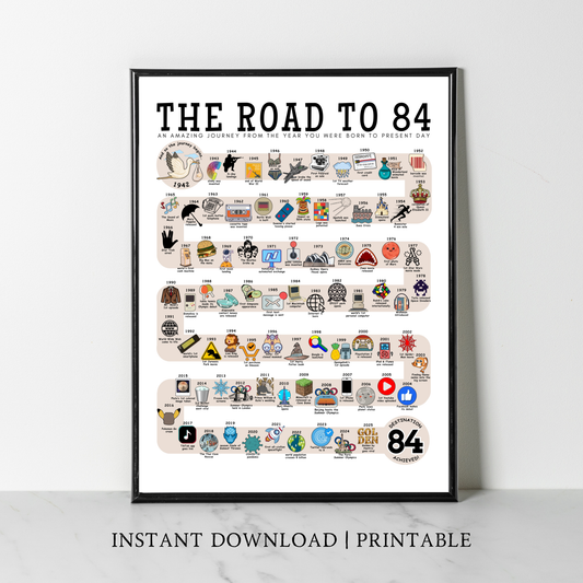 The Road to 84 - Digital Download