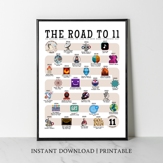 The Road to 11 - Digital Download