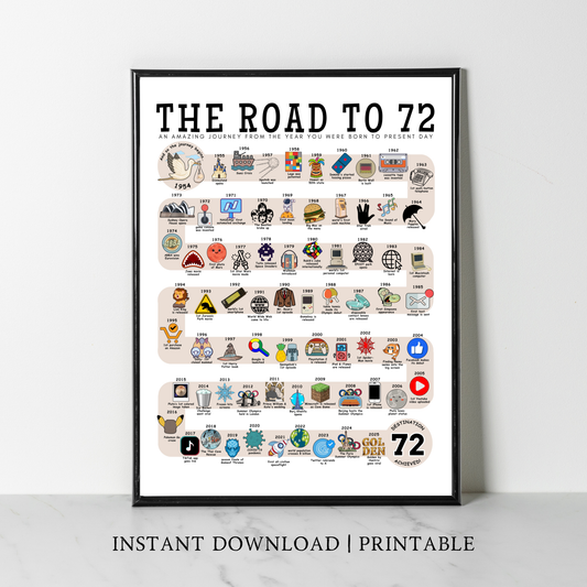 The Road to 72 - Digital Download