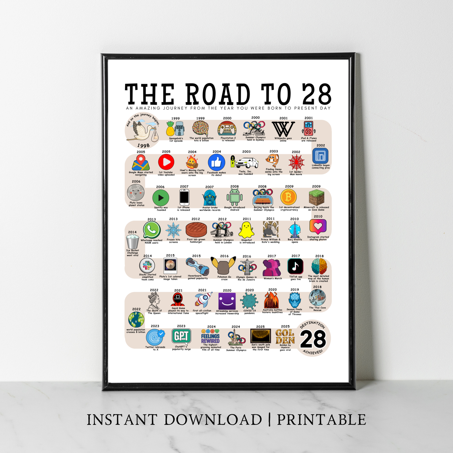 The Road to 28 - Digital Download
