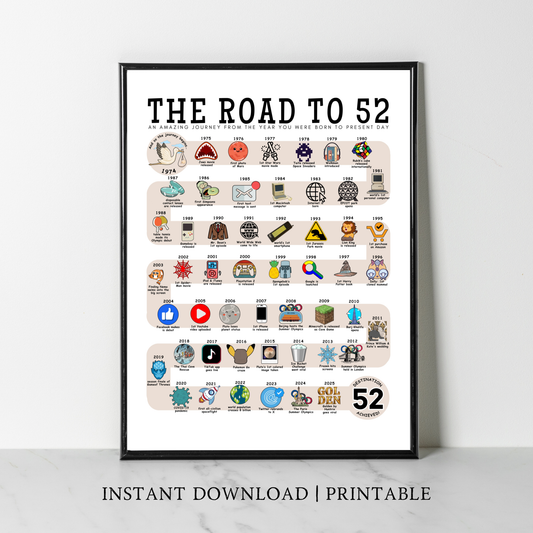The Road to 52 - Digital Download