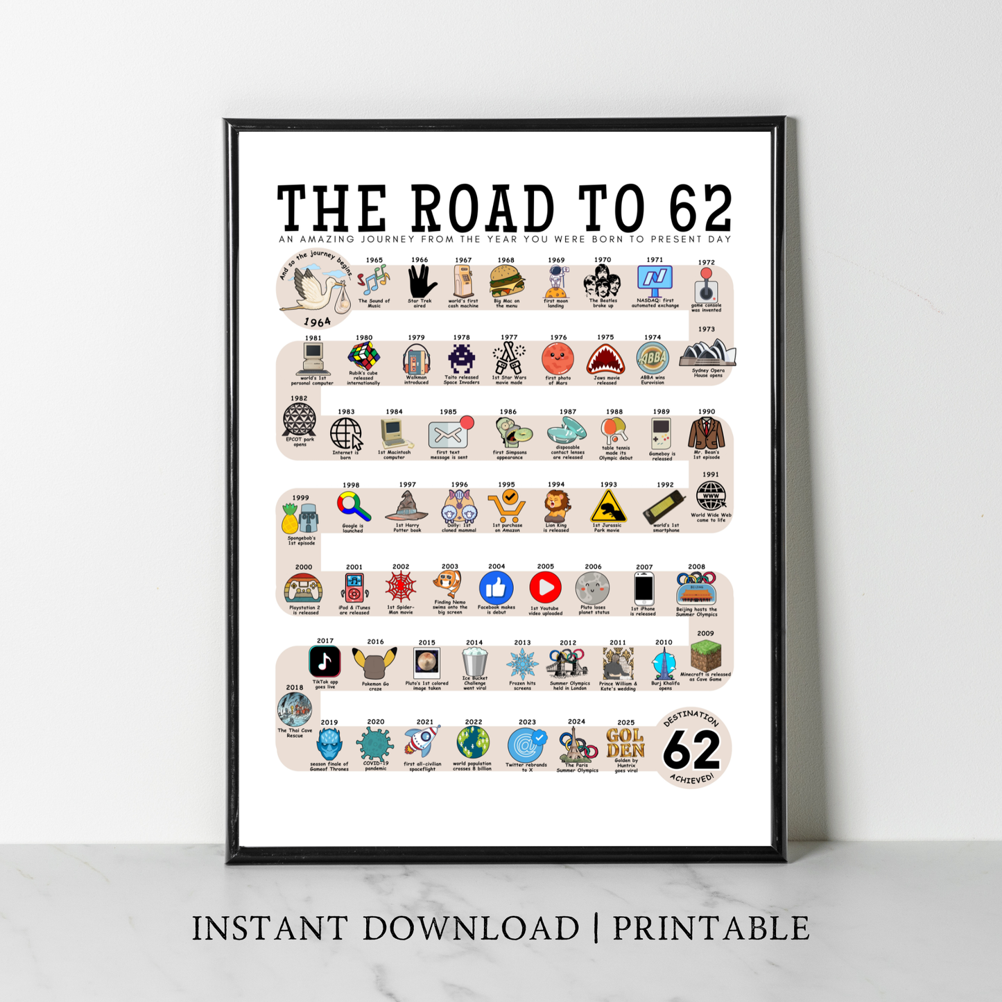 The Road to 62 - Digital Download