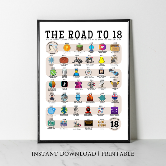 The Road to 18 - Digital Download