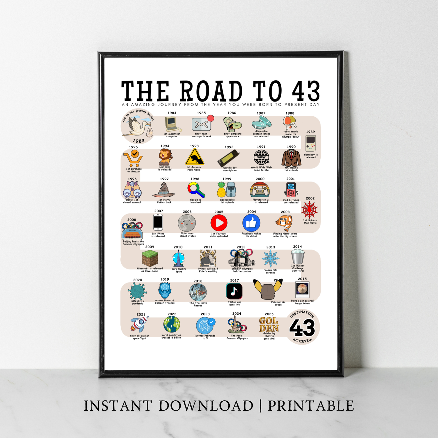 The Road to 43 - Digital Download