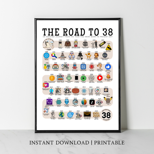 The Road to 38 - Digital Download