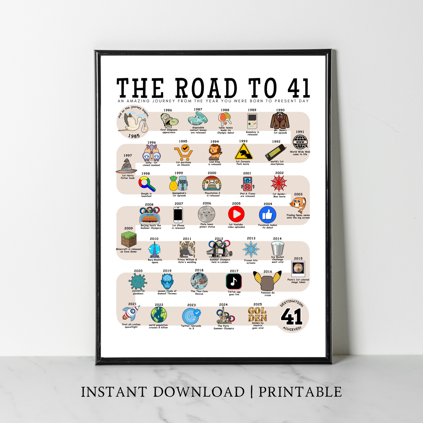The Road to 41 - Digital Download