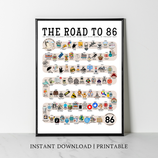 The Road to 86 - Digital Download