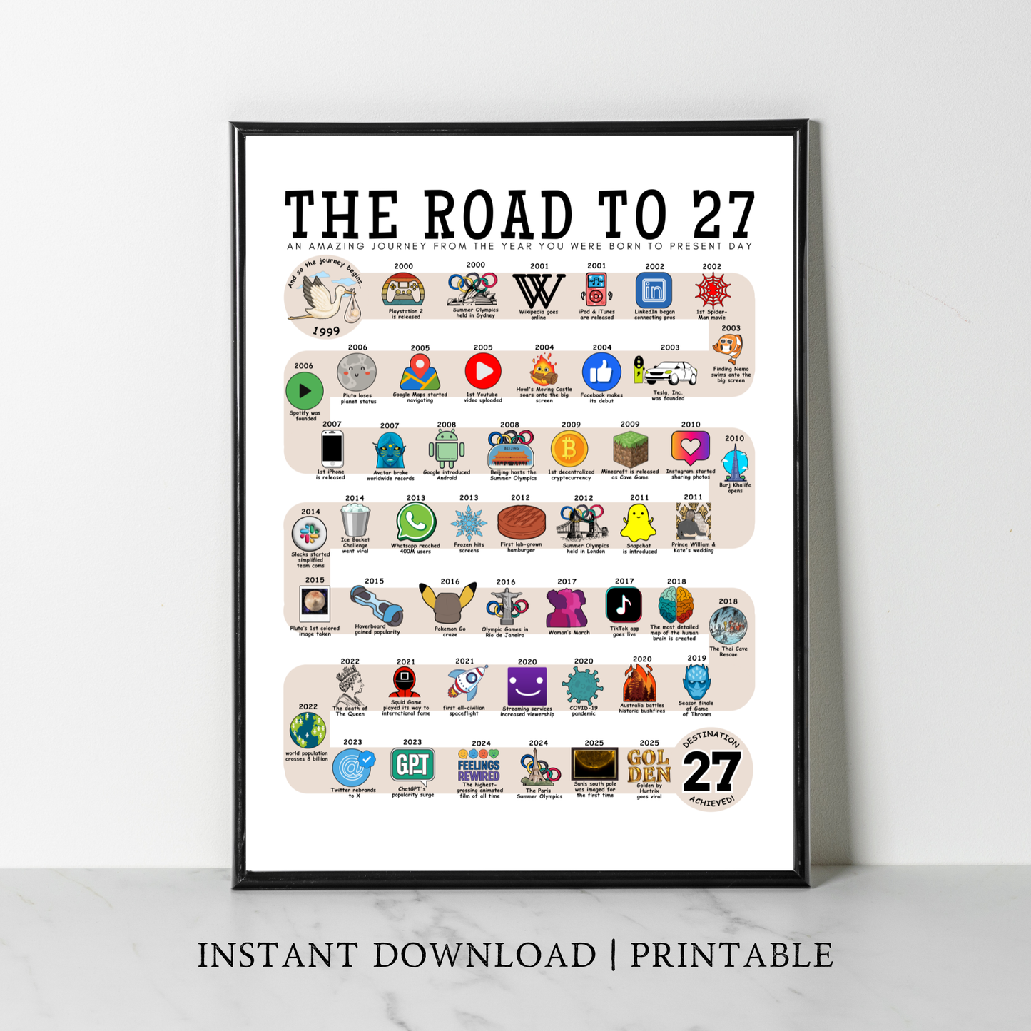 The Road to 27 - Digital Download