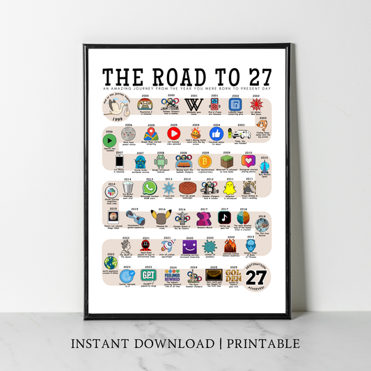 The Road to 27 - Digital Download