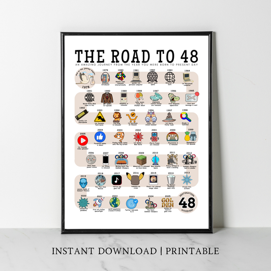 The Road to 48 - Digital Download