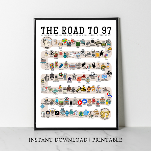 The Road to 97 - Digital Download