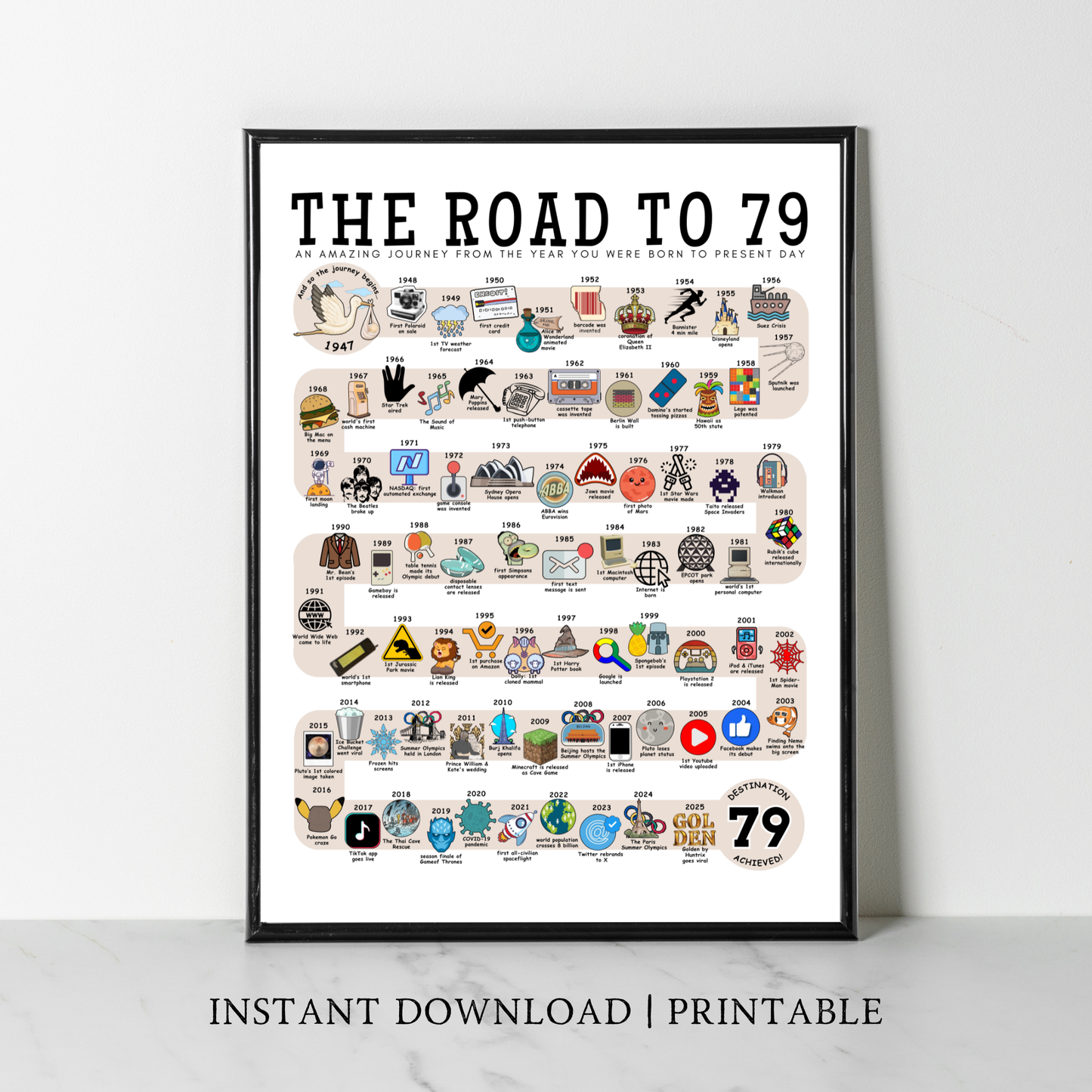 The Road to 79 - Digital Download