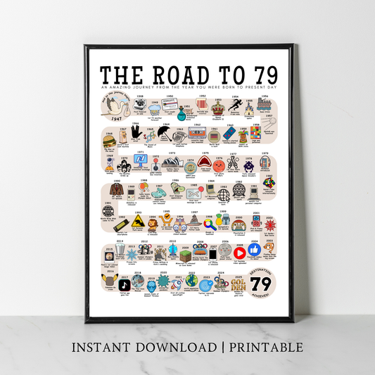 The Road to 79 - Digital Download