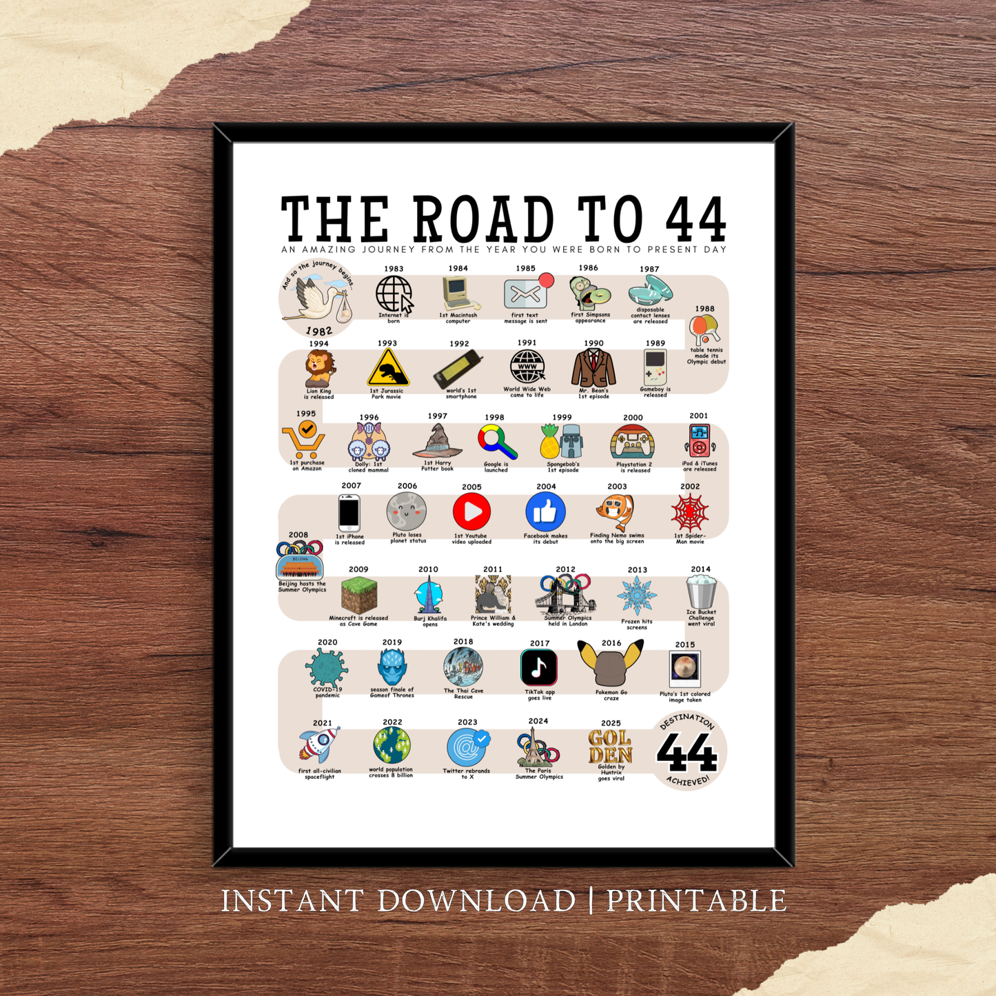 The Road to 44 - Digital Download