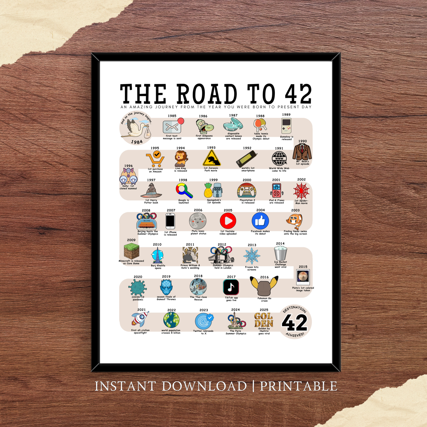 The Road to 42 - Digital Download