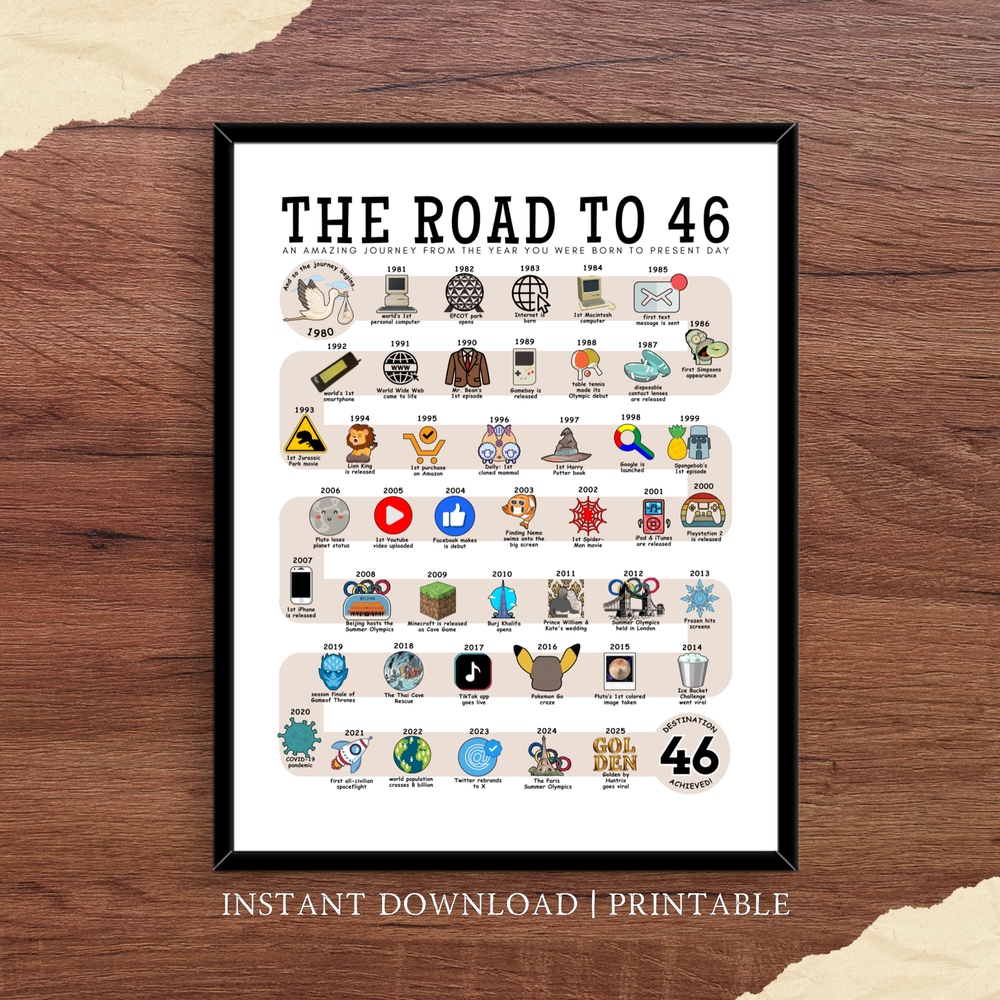 The Road to 46 - Digital Download