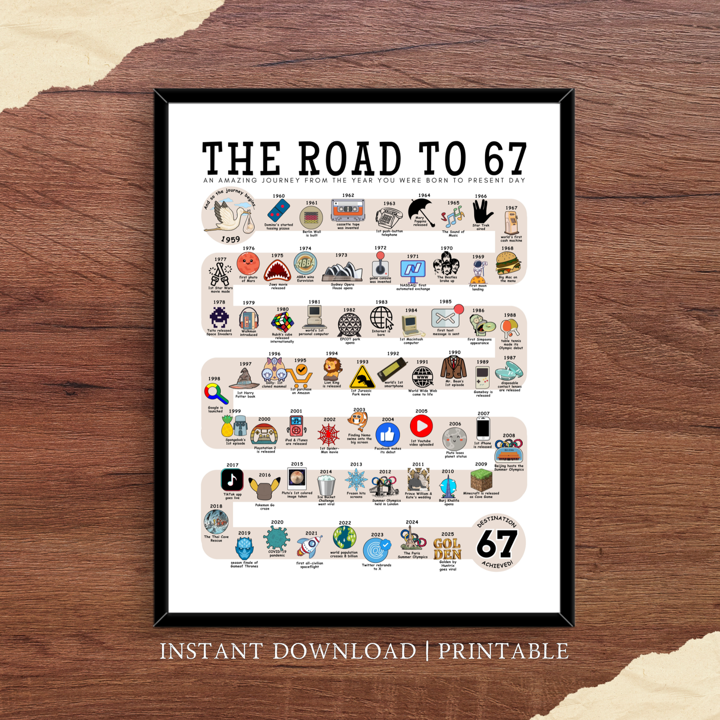The Road to 67 - Digital Download