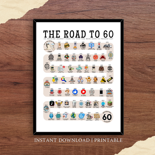 The Road to 60 - Digital Download