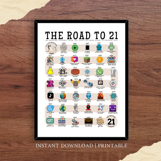 The Road to 21 - Digital Download