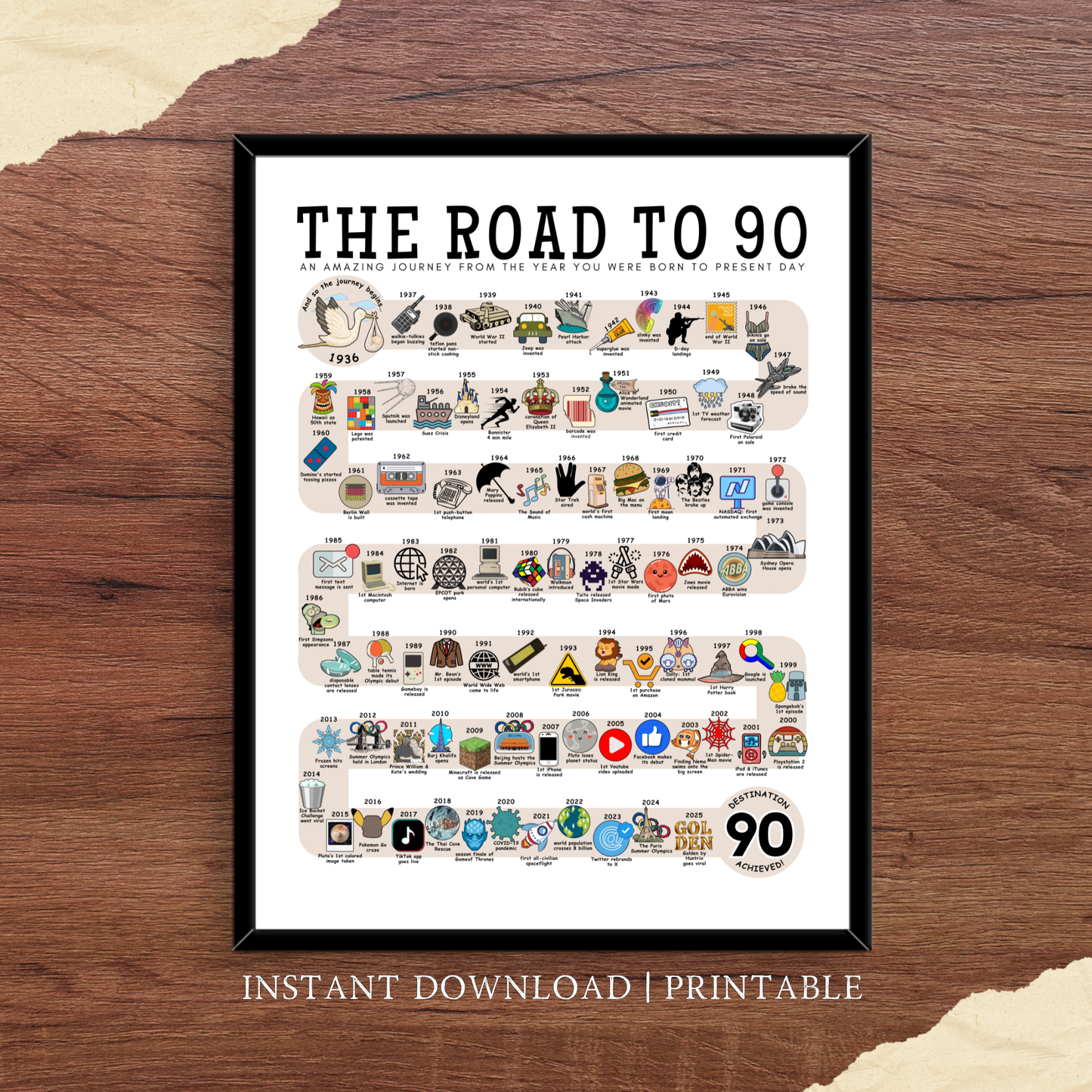 The Road to 90 - Digital Download