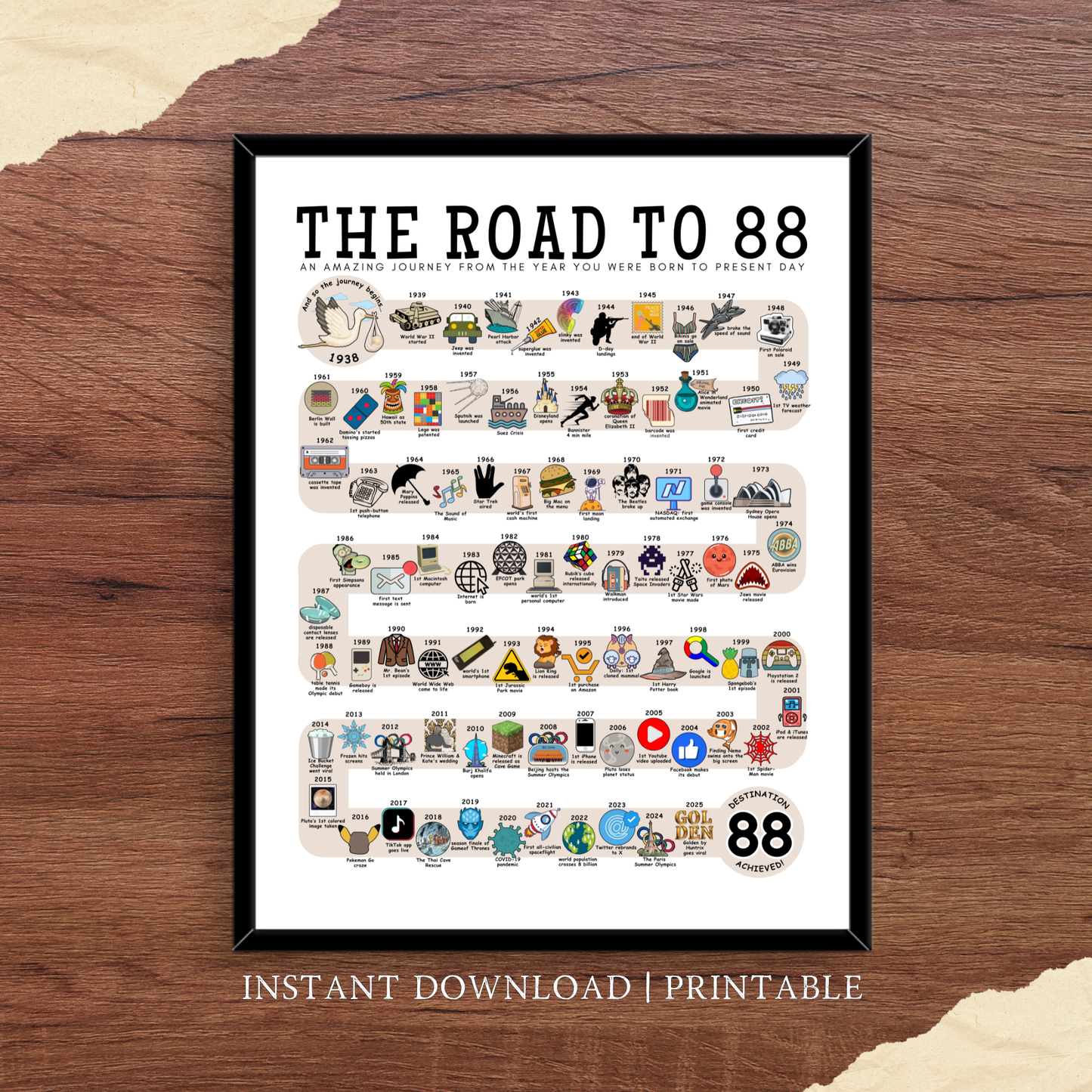 The Road to 88 - Digital Download