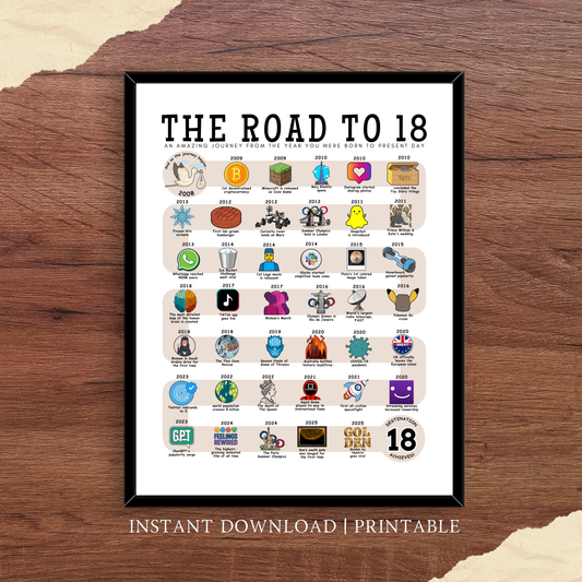 The Road to 18 - Digital Download