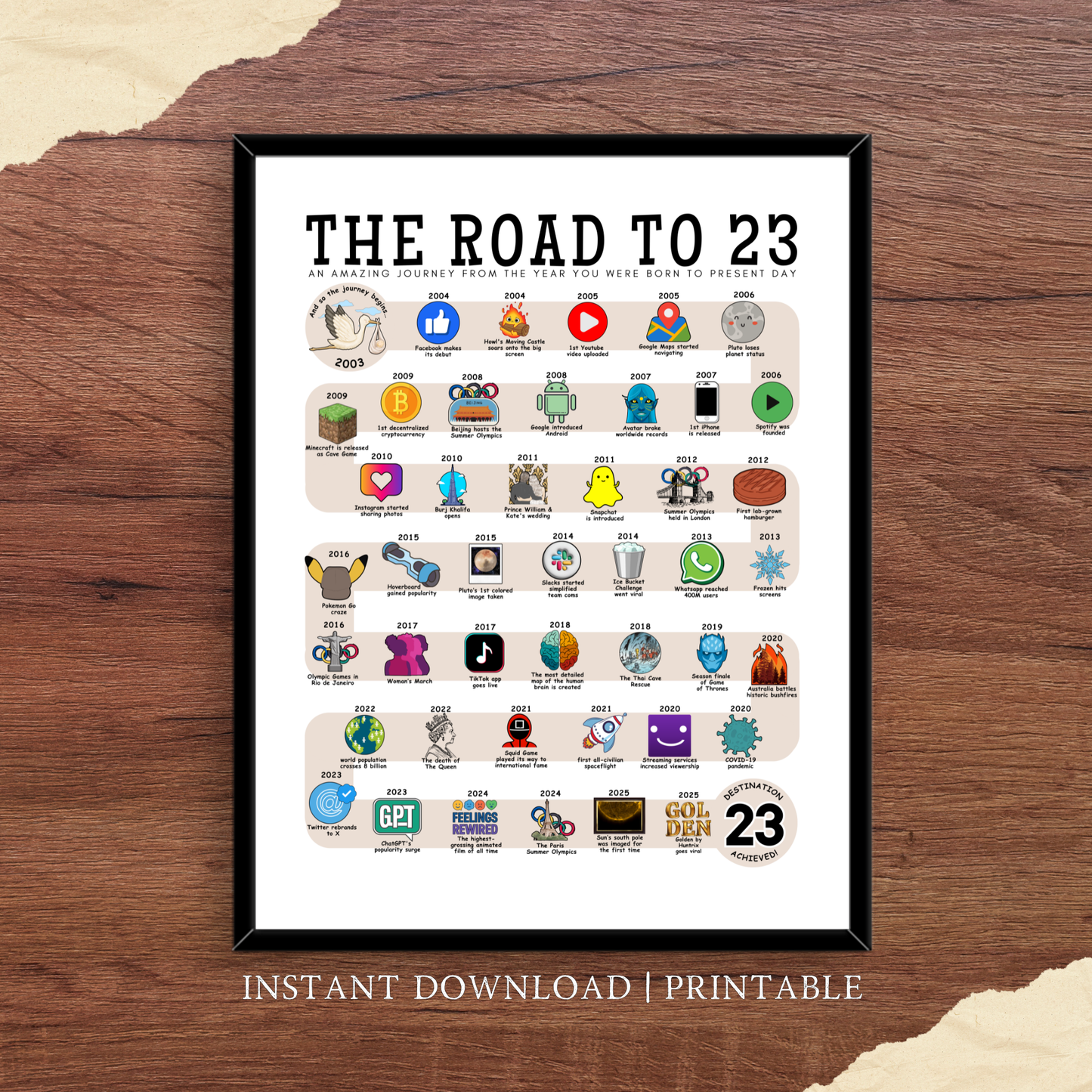 The Road to 23 - Digital Download