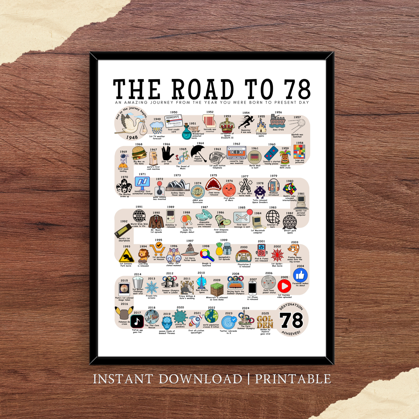 The Road to 78 - Digital Download