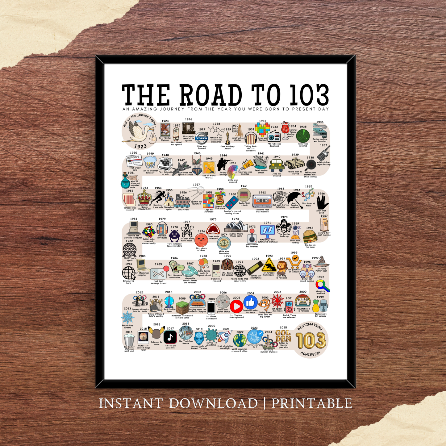 The Road to 103 - Digital Download