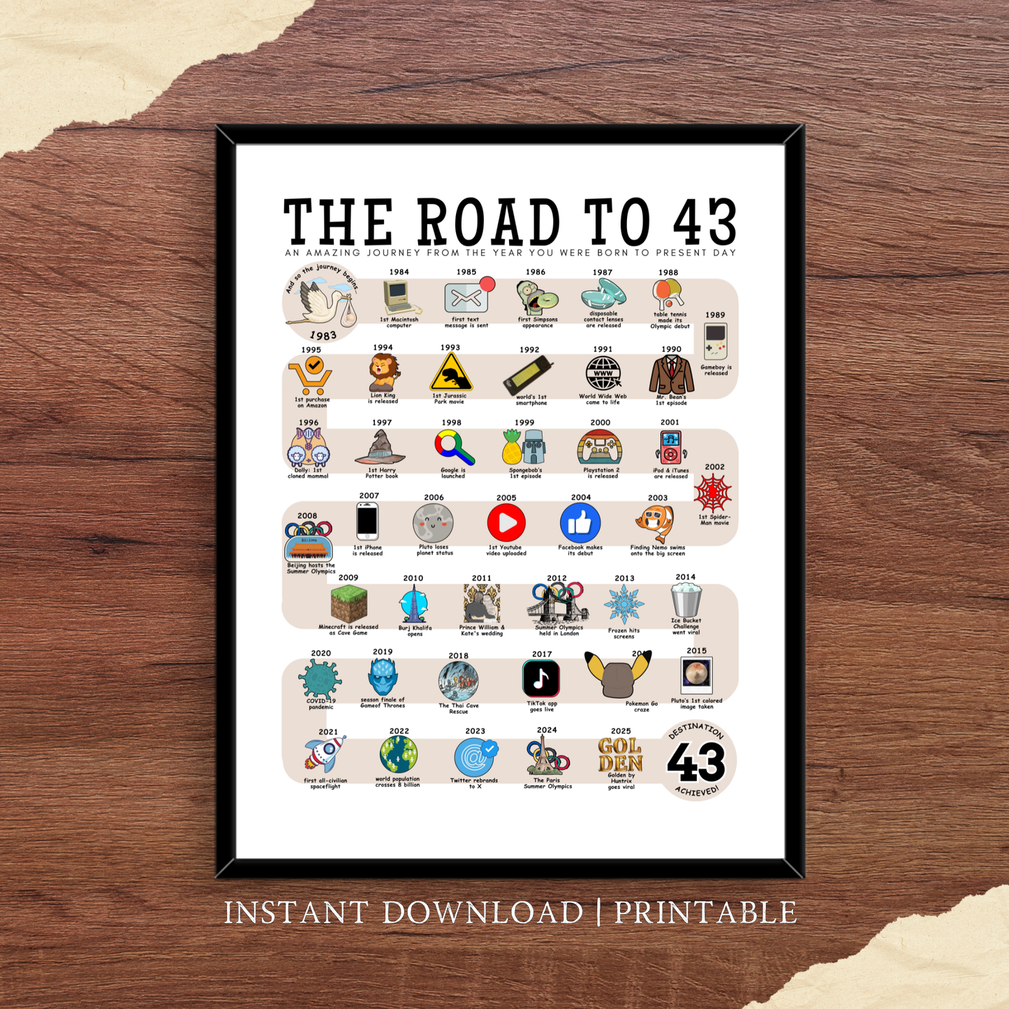 The Road to 43 - Digital Download