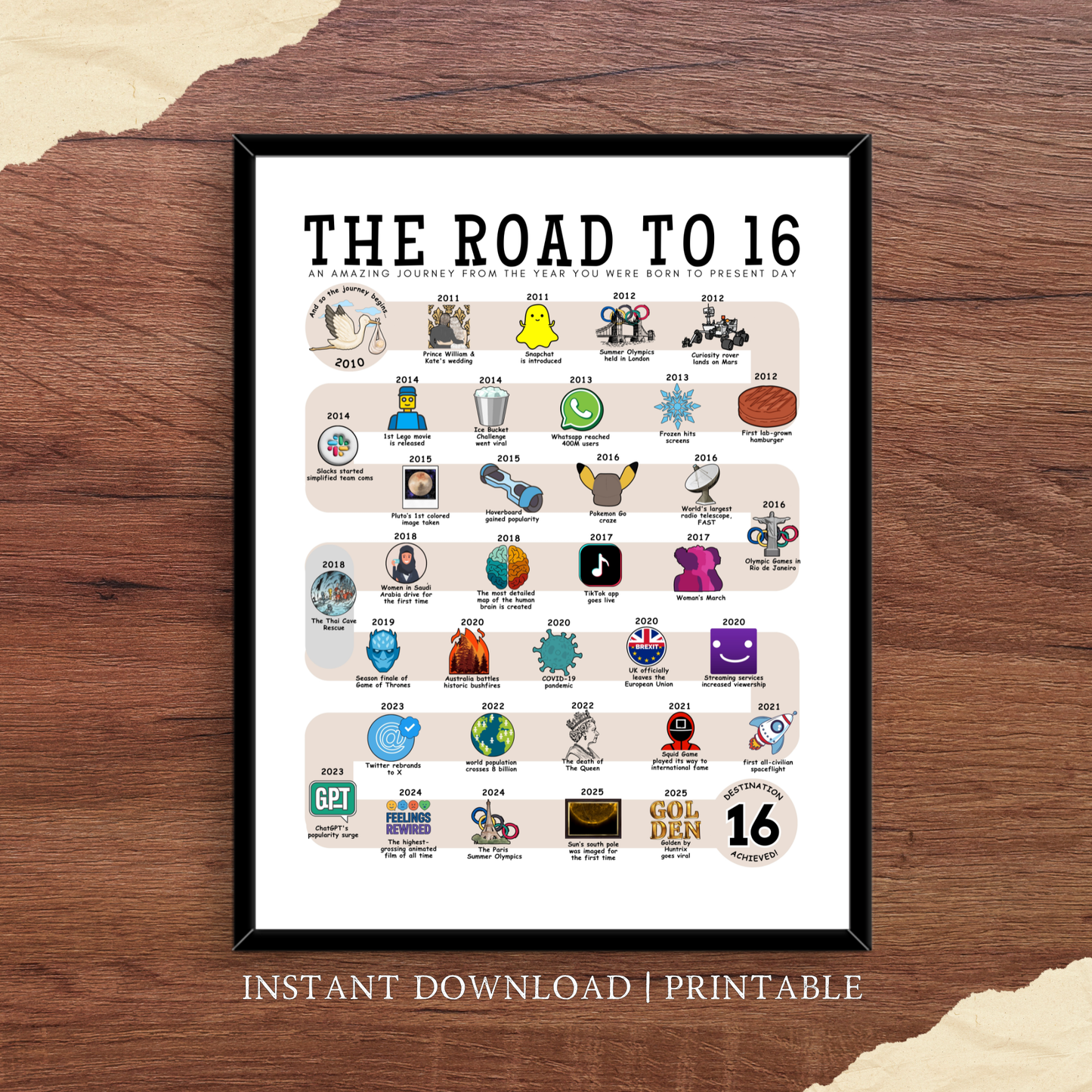 The Road to 16 - Digital Download