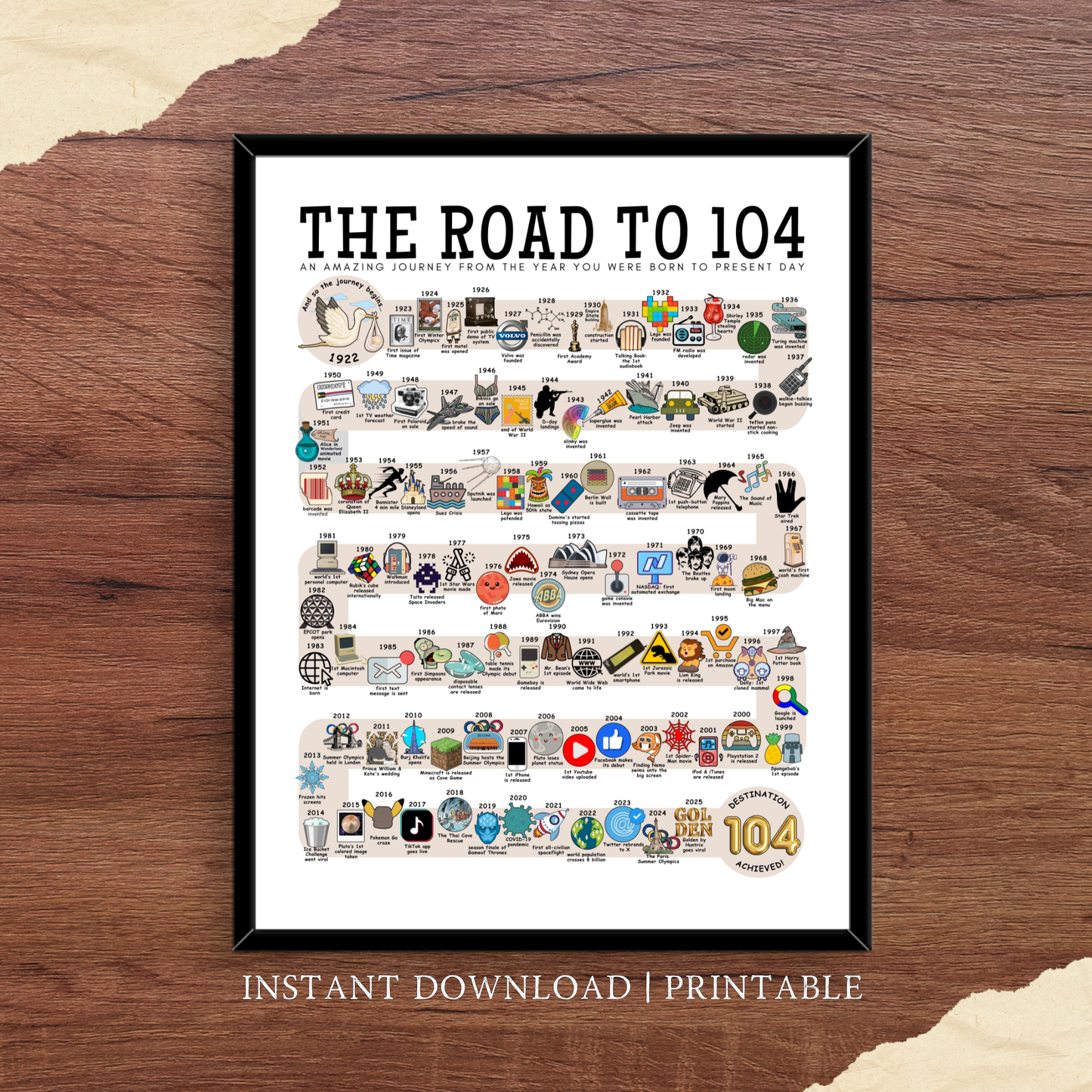 The Road to 104 - Digital Download