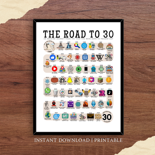 The Road to 30 - Digital Download