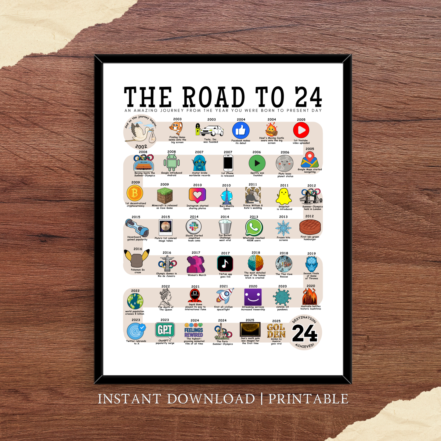 The Road to 24 - Digital Download
