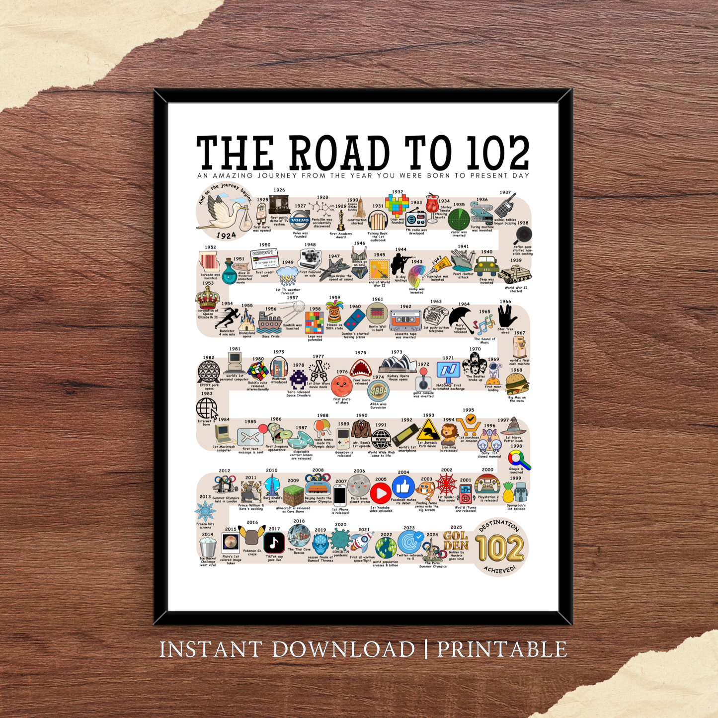 The Road to 102 - Digital Download