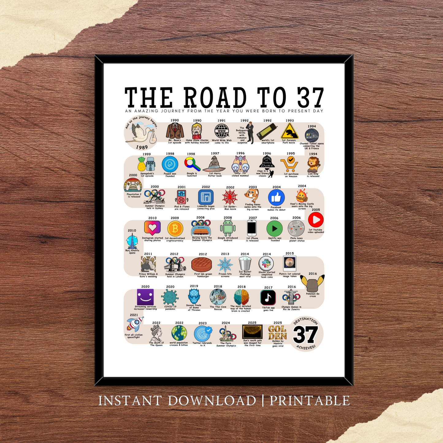 The Road to 37 - Digital Download