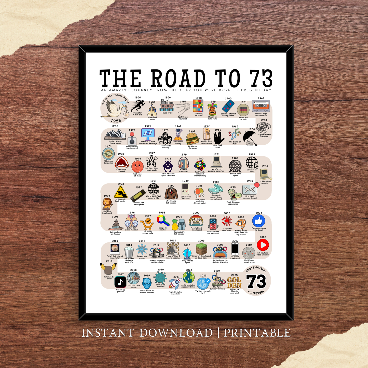 The Road to 73 - Digital Download