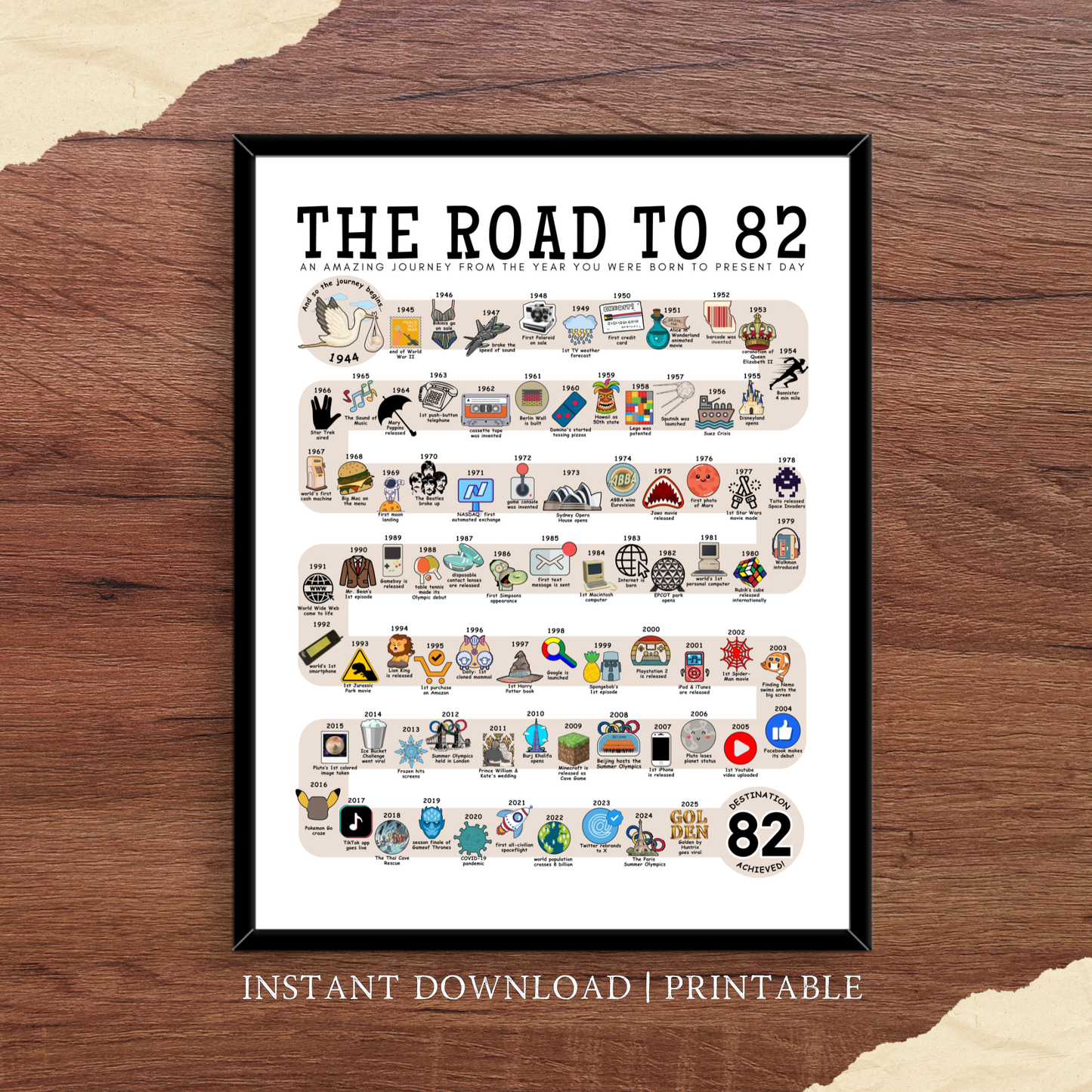 The Road to 82 - Digital Download