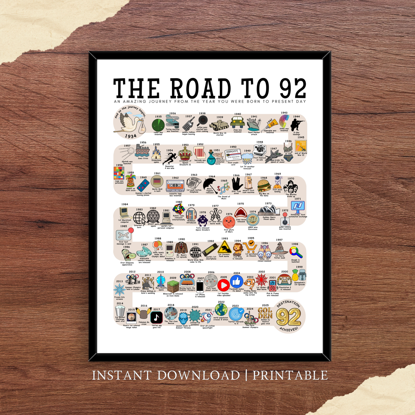The Road to 92 - Digital Download