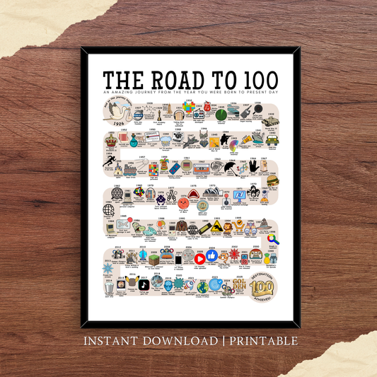 The Road to 100 - Digital Download