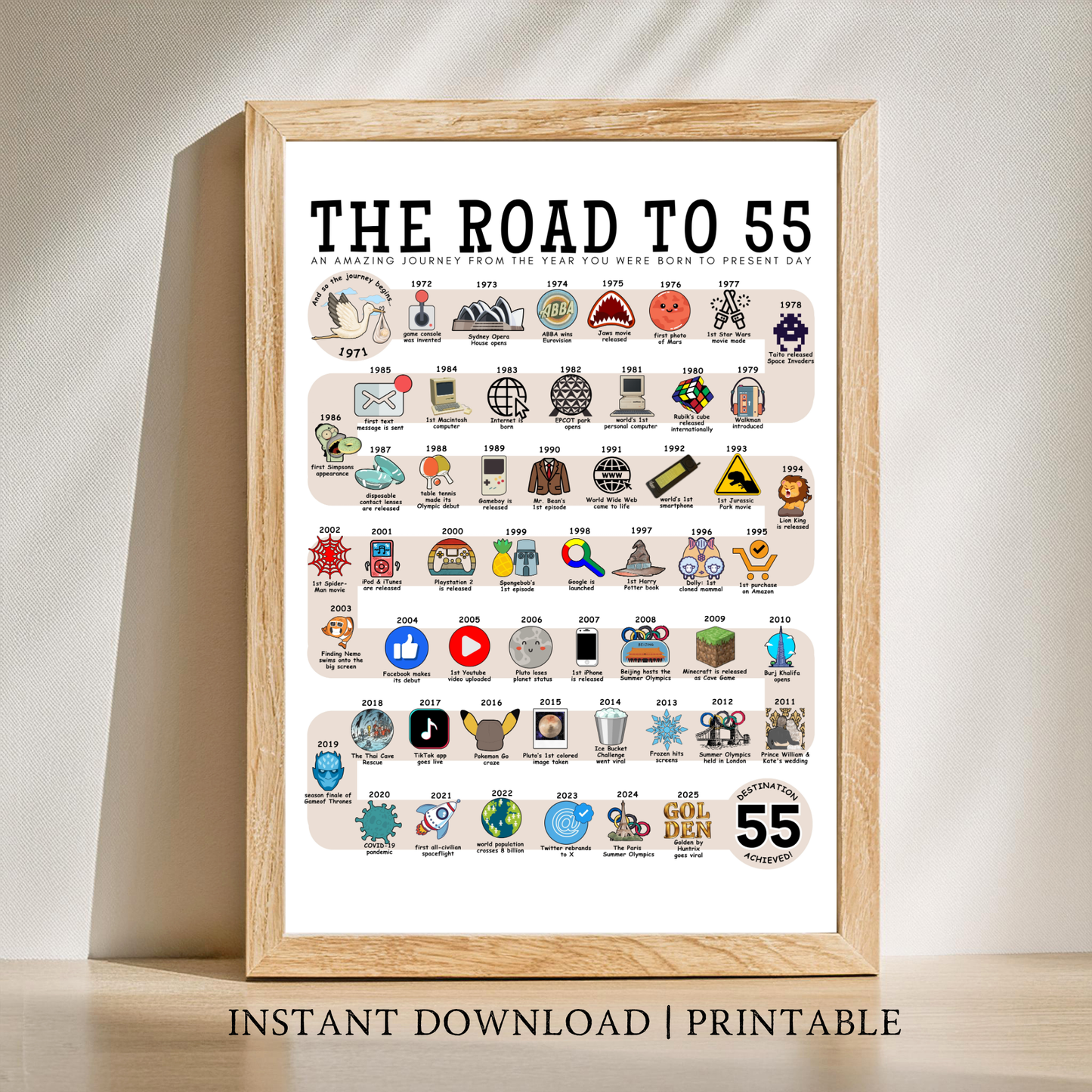 The Road to 55 - Digital Download