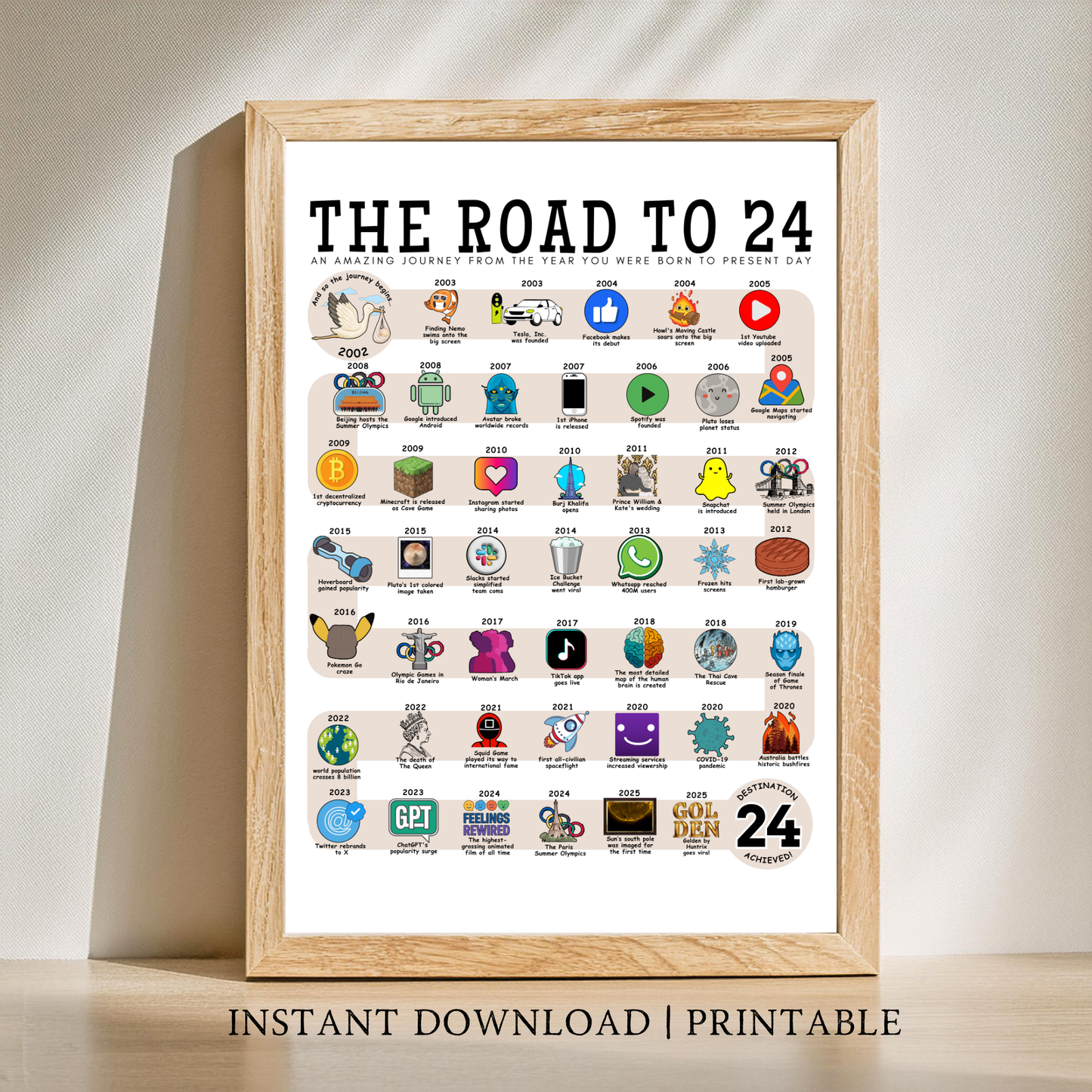 The Road to 24 - Digital Download
