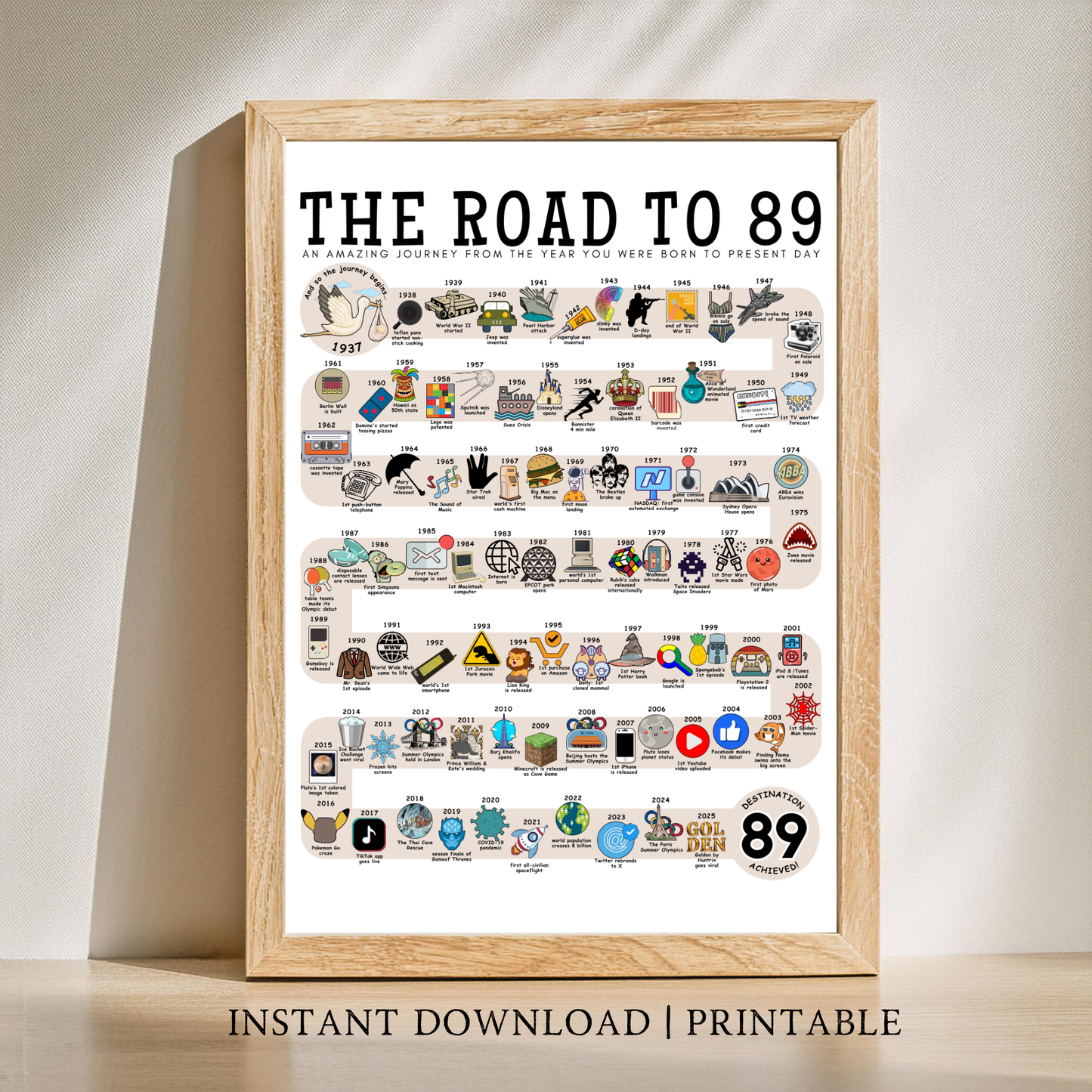 The Road to 89 - Digital Download