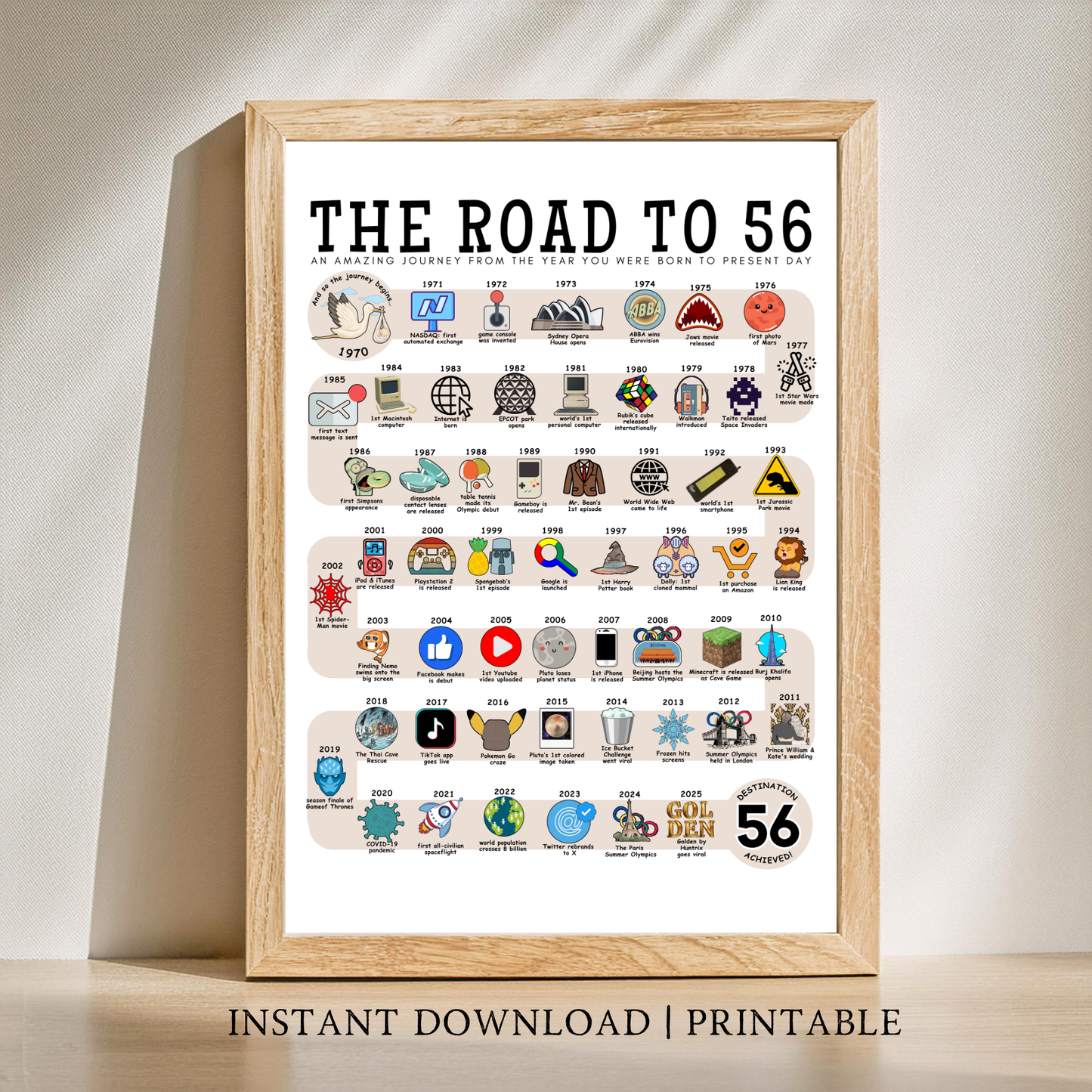 The Road to 56 - Digital Download