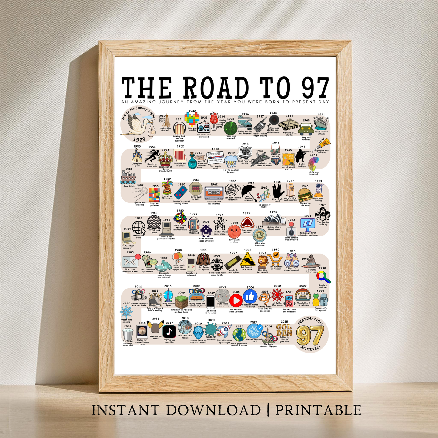 The Road to 97 - Digital Download