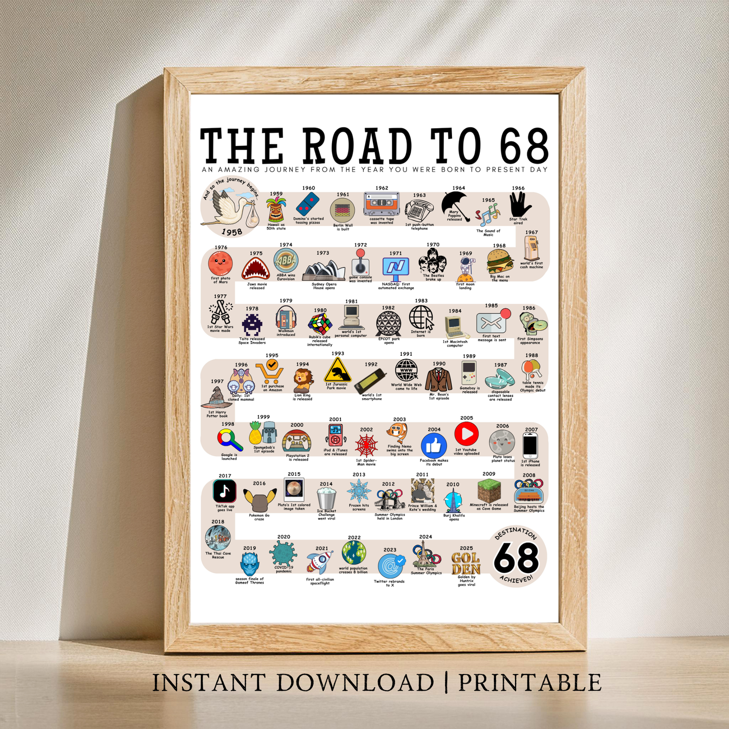 The Road to 68 - Digital Download